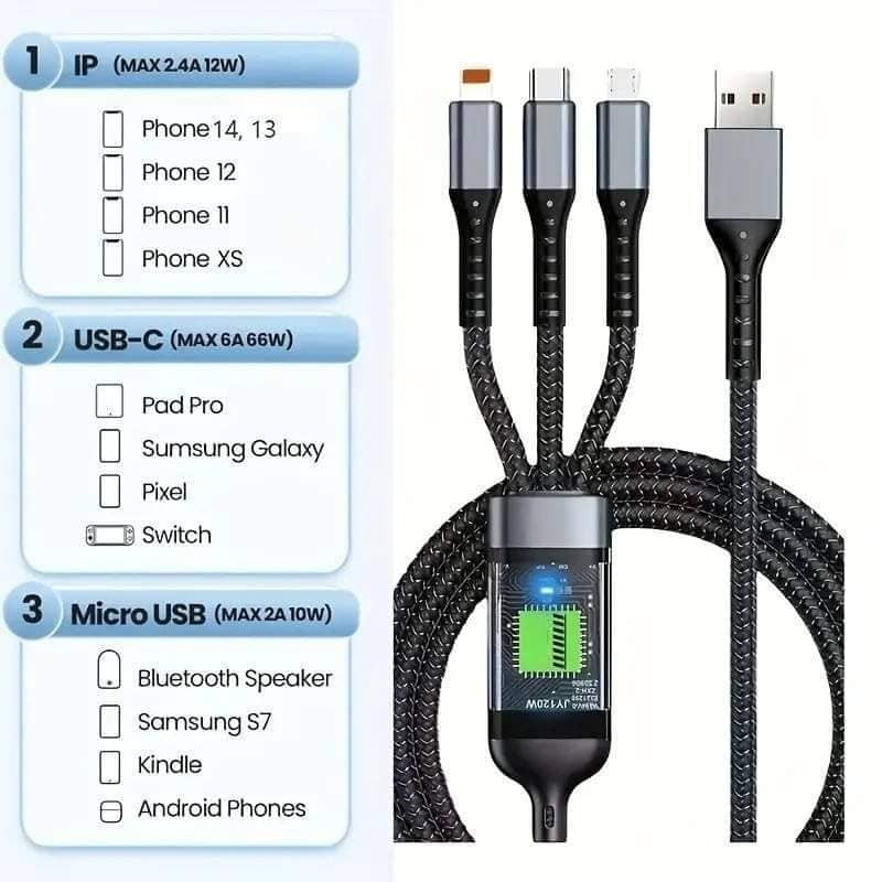 3-in-1 Night Light C...