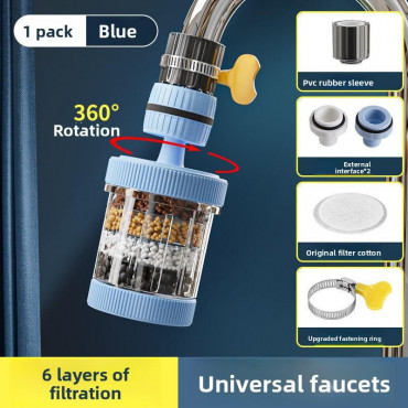 6 Layers Nozzle  Rotation (2pis)