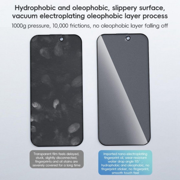 KUZOOM Privacy Tempered Glass Protector for - iPhone