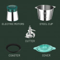 SOKANY Food Chopper| ১০০% কার্যকরী প্রোডাক্ট