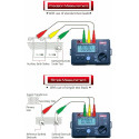 UNI-T UT522 Digital Earth Tester – 4000 Counts, 0–4000Ω Earth Resistance, 2-Wire & 3-Wire Testing, Professional Ground Tester