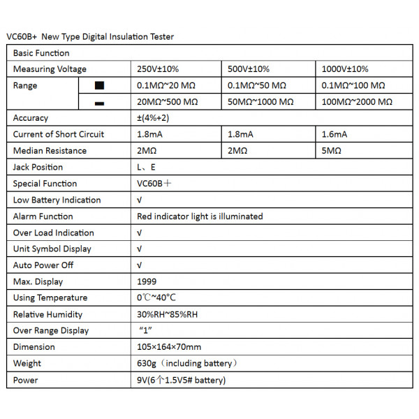 VICTOR 60B+ Digital Insulation Resistance Tester 1000V, 2000M ohm Model: VC60B+