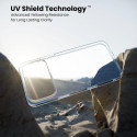 Anti-Yellow Clear Case For iPhone