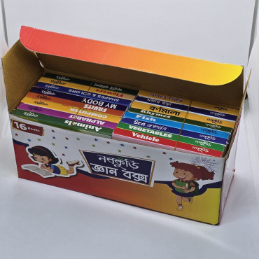 Gayan Box (16 Pics)...